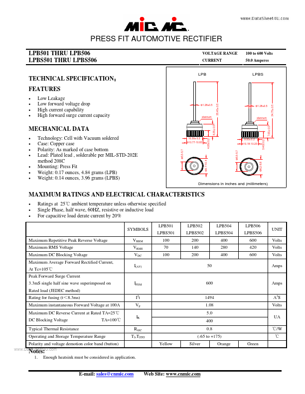 LPBS501