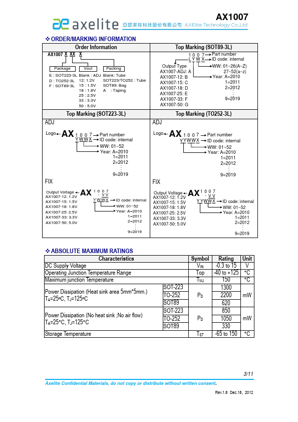 AX1007