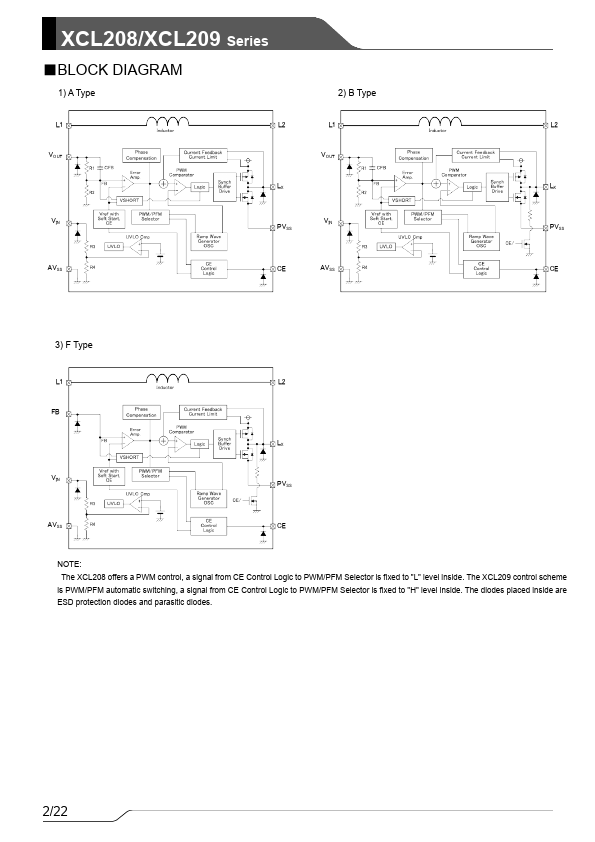 XCL208 page 2 preview