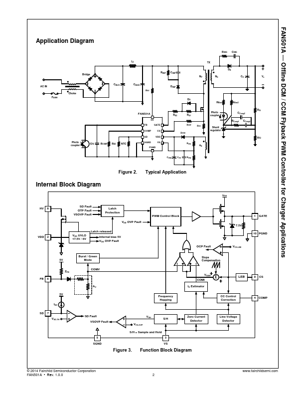 FAN501A