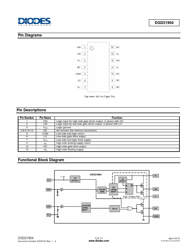 DGD21904