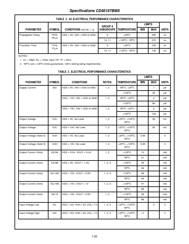 CD40107BMS