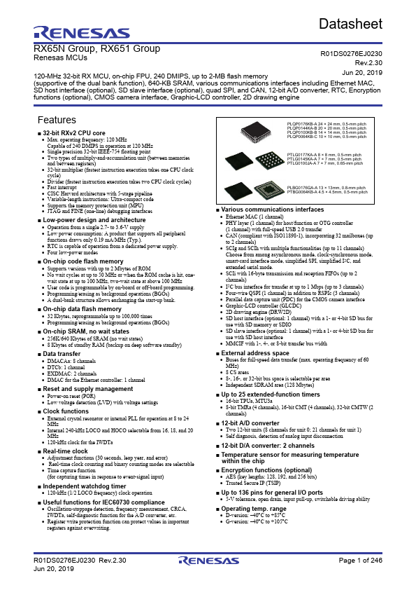 R5F5651CHGFP