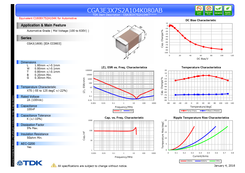 CGA3E3X7S2A104K080AB