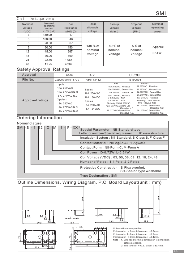 SMI-S-209L