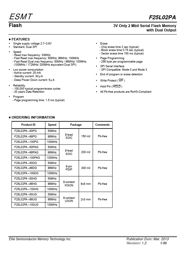 F25L02PA-86PG