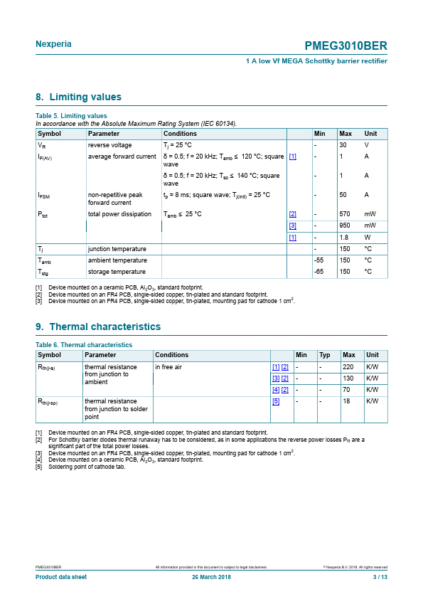 PMEG3010BER