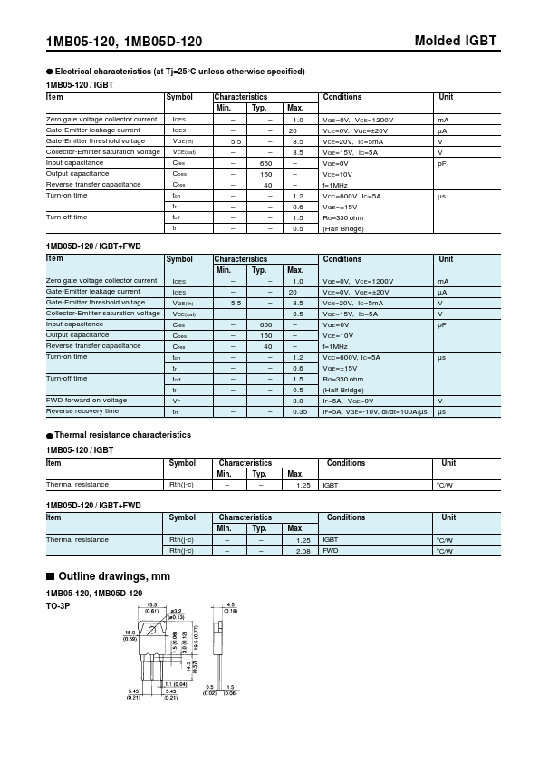 1MB05D-120