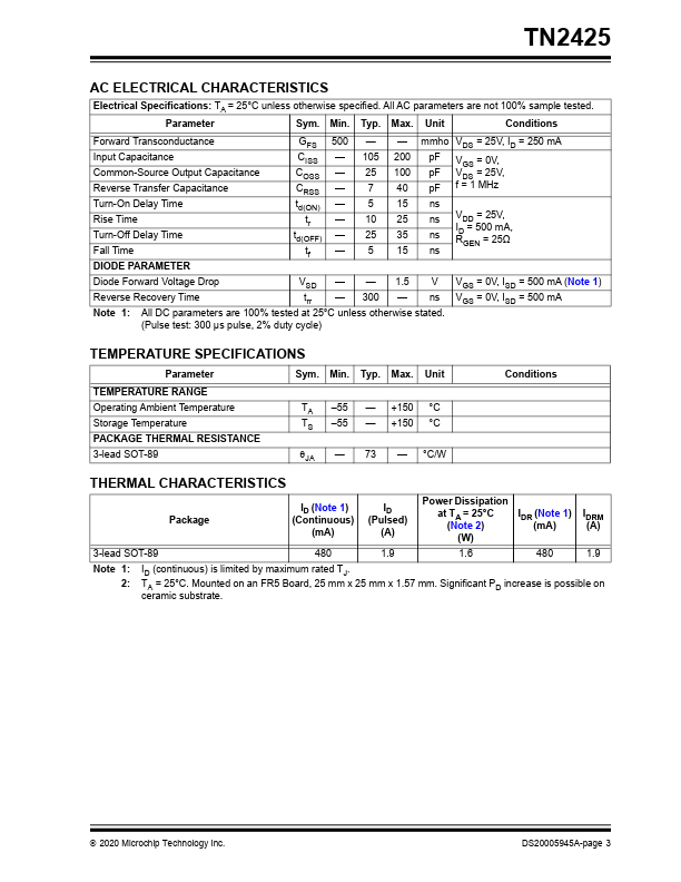 TN2425