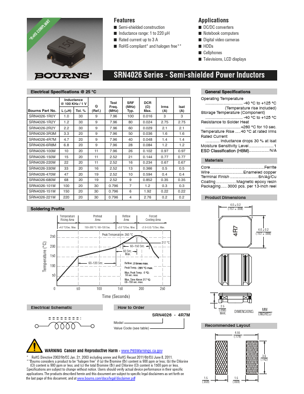 SRN4026 Datasheet Preview
