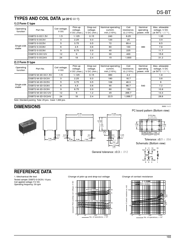 DSBT2-M-2D-DC24V