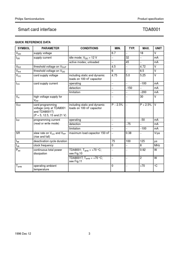 TDA8001