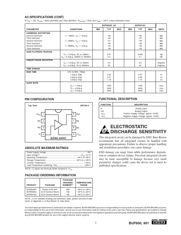 BUF601