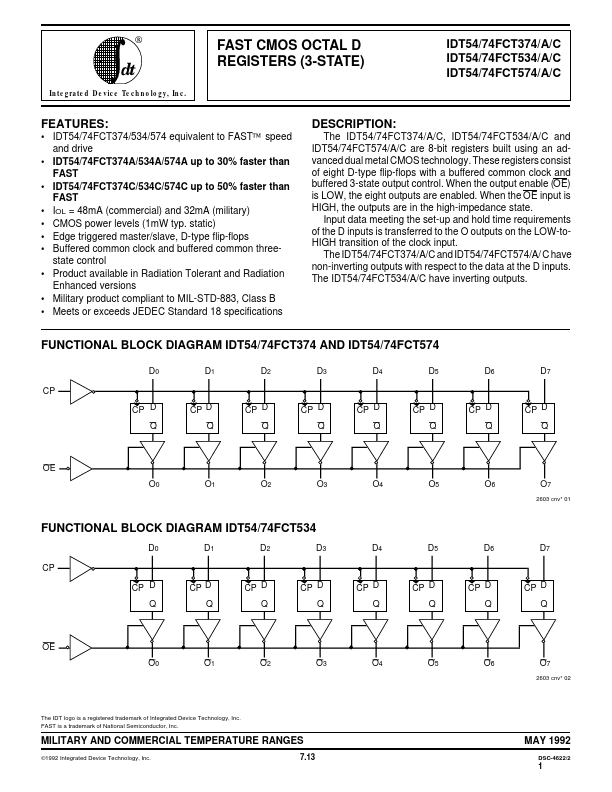 IDT54FCT574C