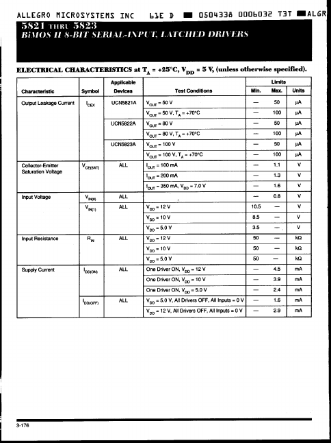 UCN5821