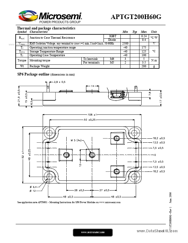 APTGT200H60G