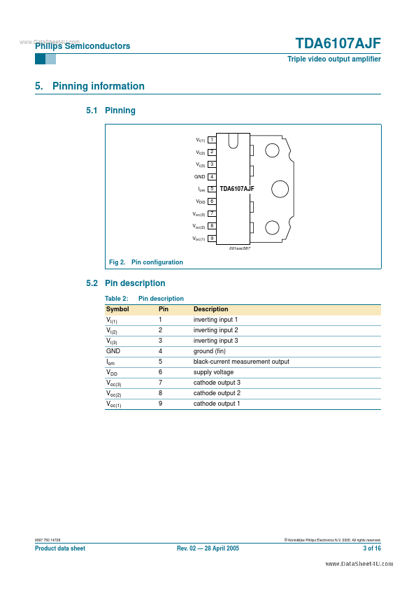 TDA6107AJF