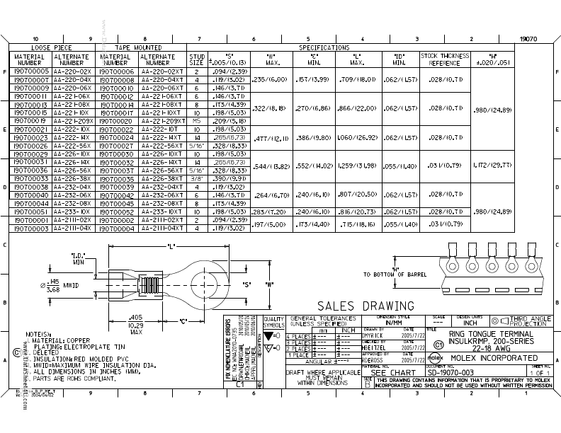 AA-232-06X