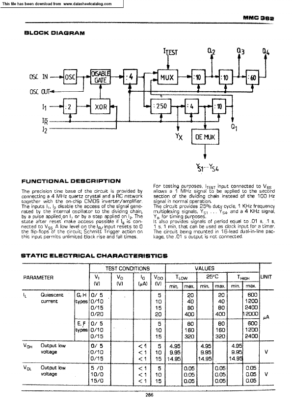 MMC362