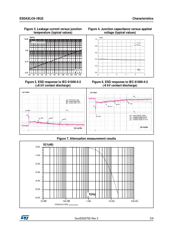 ESDAXLC6-1BU2