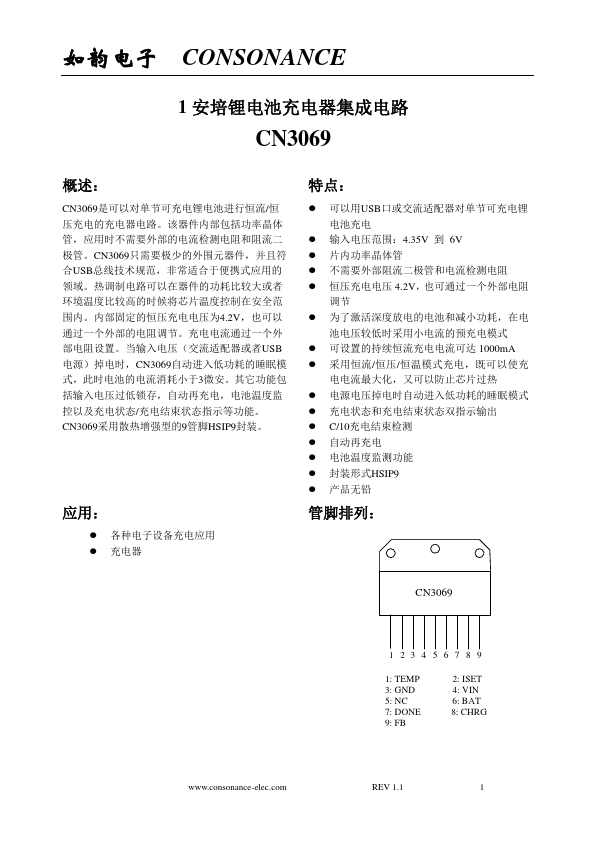 CN3069