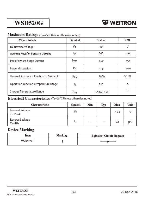 WSD520G