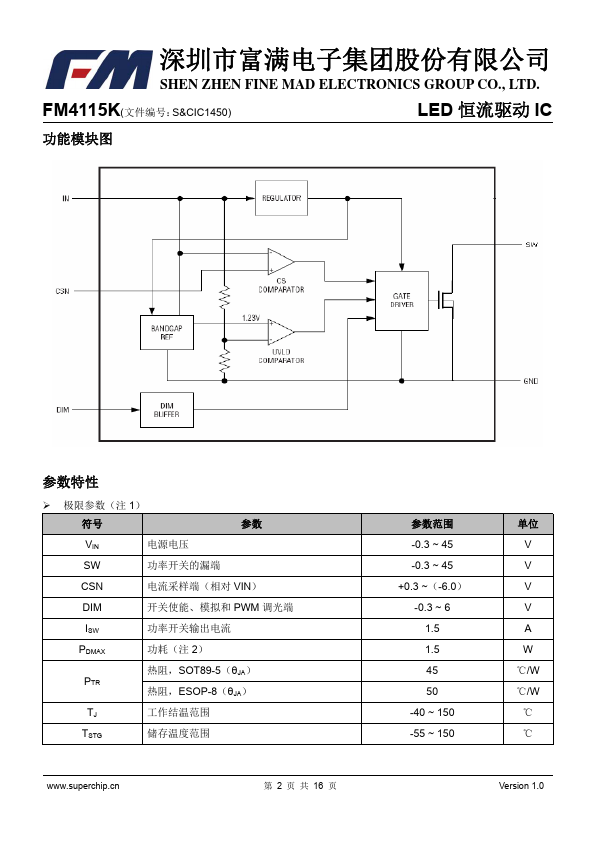 FM4115K