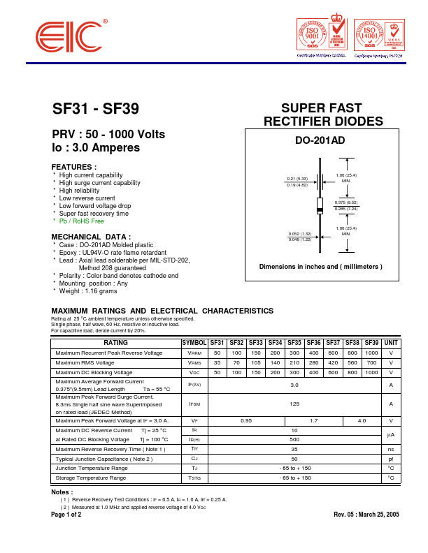 SF31