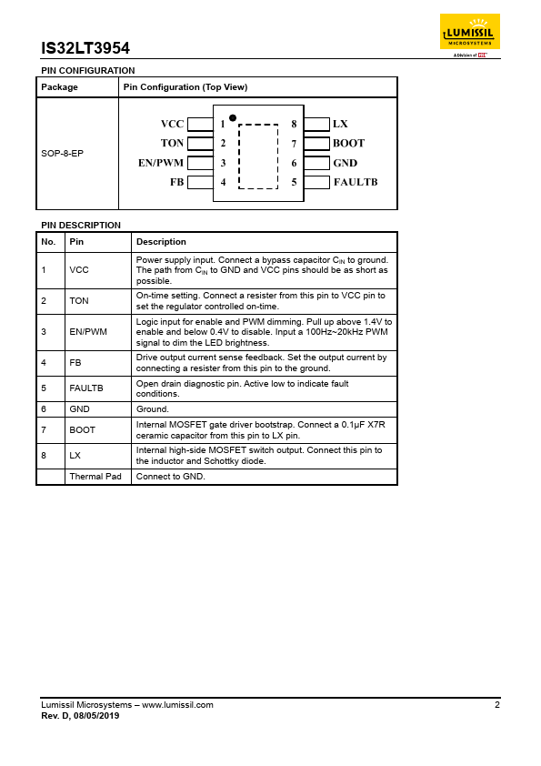 IS32LT3954