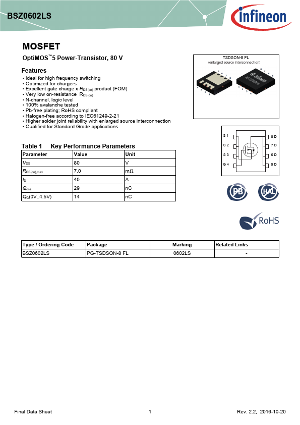BSZ0602LS Datasheet Preview