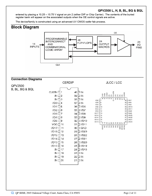 datasheet Preview Page 2
