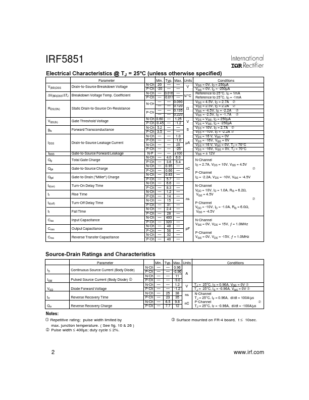 IRF5851