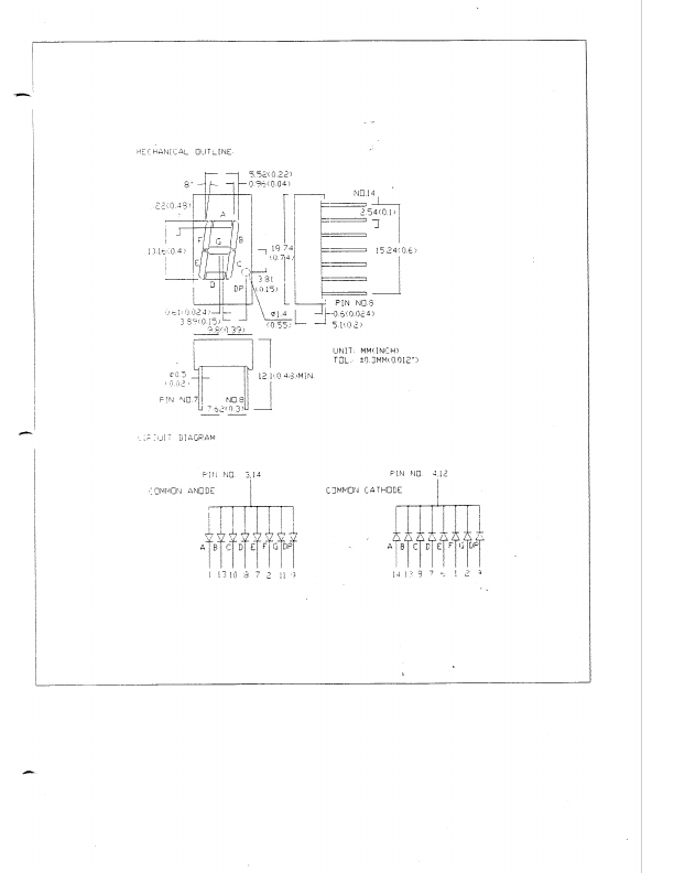 MG141C