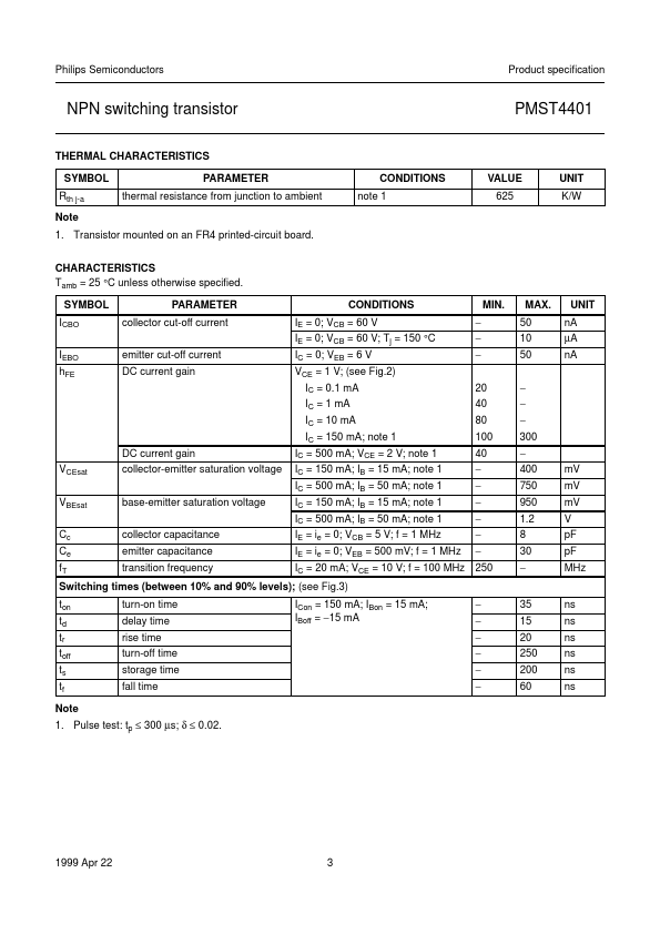 PMST4401