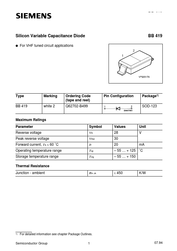 BB419