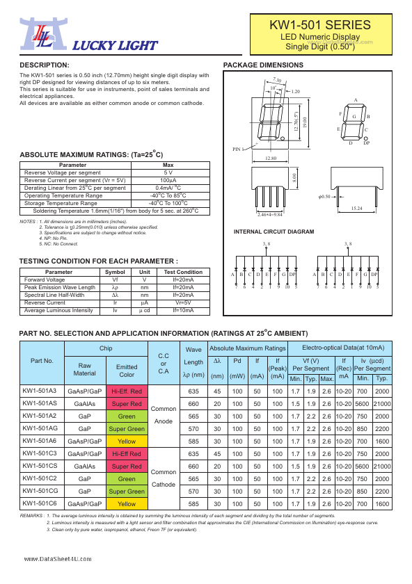 KW1-501