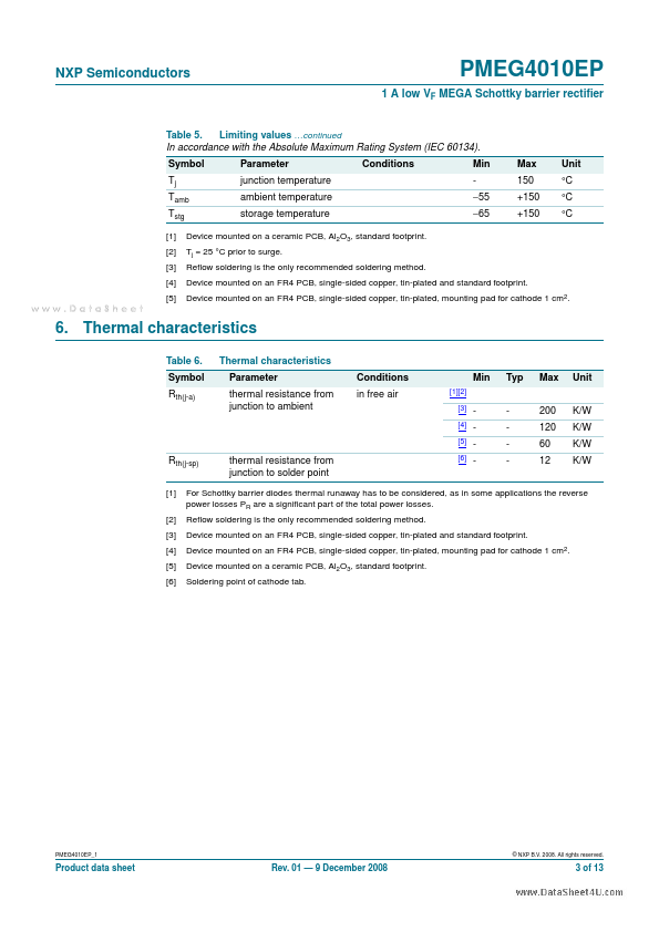 PMEG4010EP