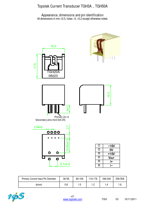 TGH25A