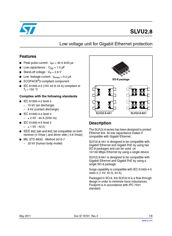 SLVU2.8