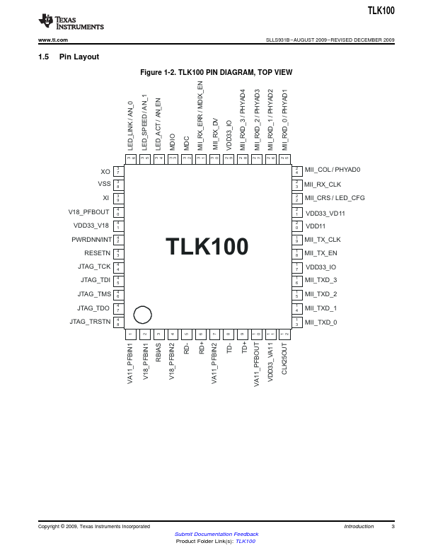 TLK100