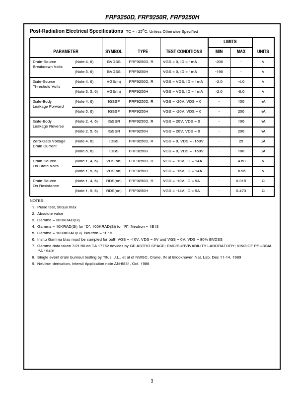 FRF9250D