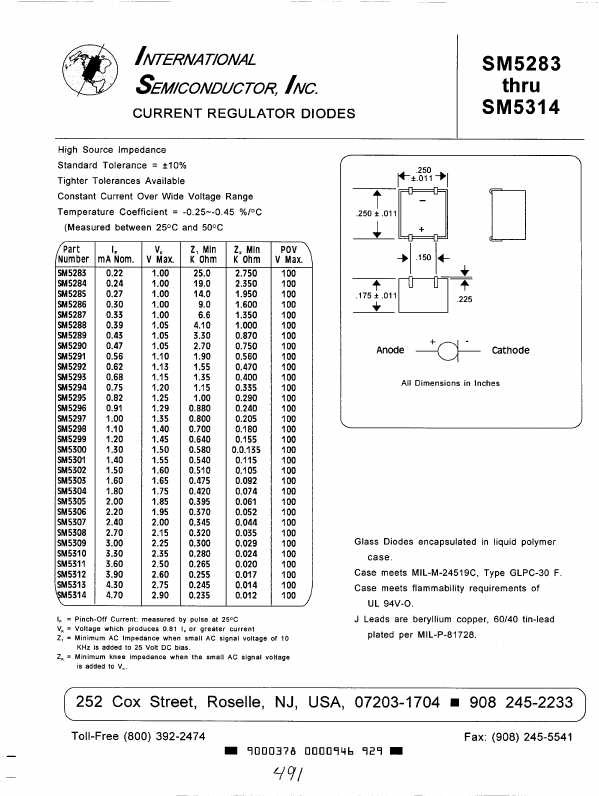 SM5304