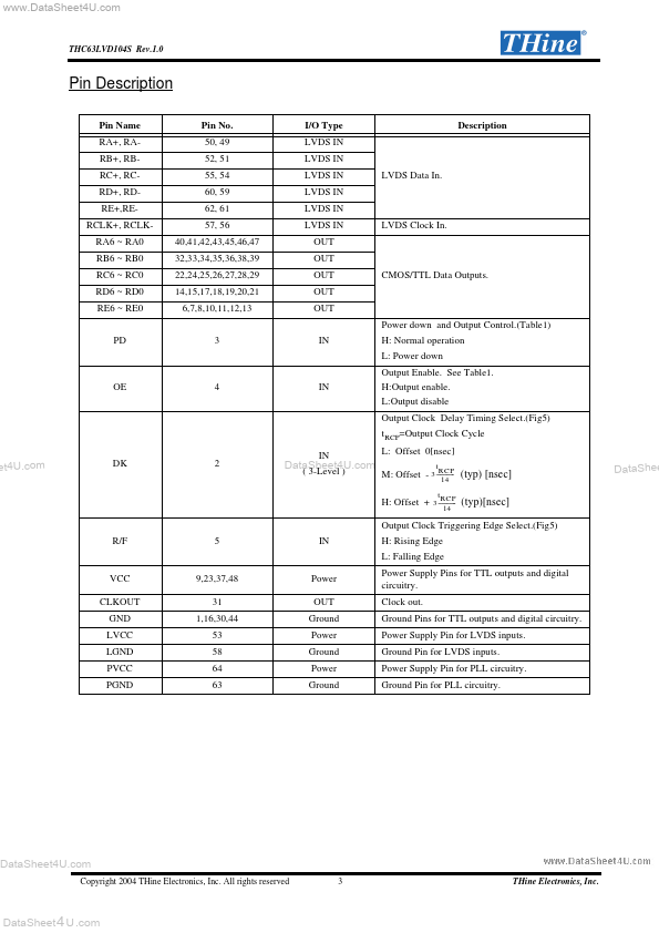 THC63LVD104S