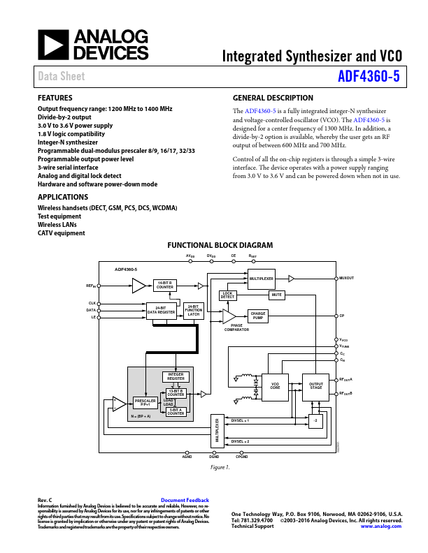 ADF4360-5