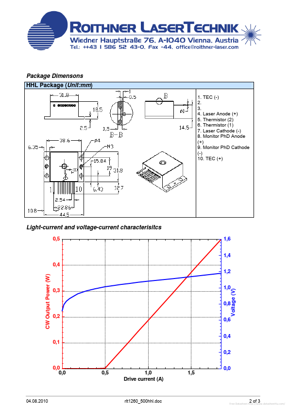 RLT1260-500HHL