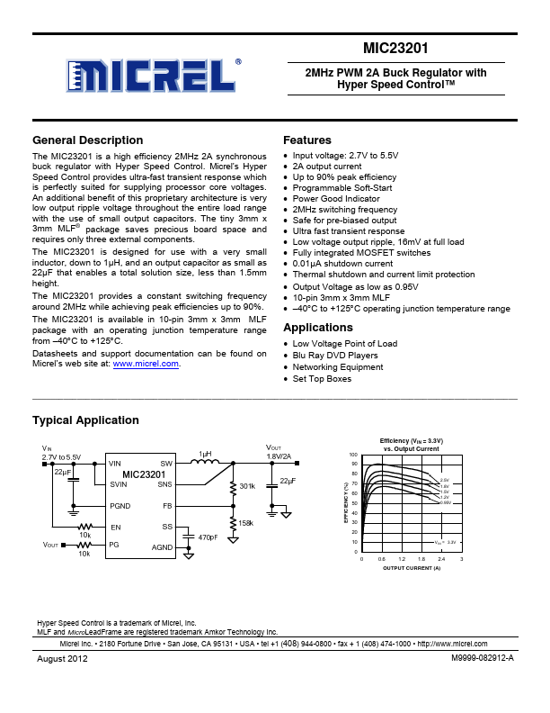 MIC23201