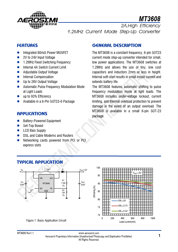 MT3608 High Efficiency 1.2MHz 2A Step-Up Converter by AEROSEMI - Datasheet Preview