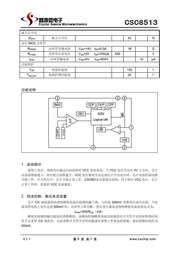 CSC8513