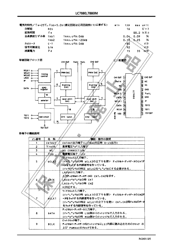 LC7880