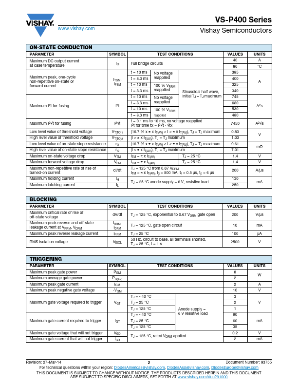 VS-P433